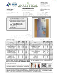 Calmz Ultimate Relaxation Premium 50 Broad Spectrum CBD Gummies (Flavors: Grape, Blue Raspberry, Grapefruit) 100 mg Per Piece