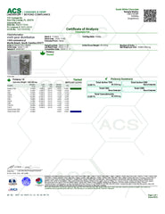 Enoki-9 White Chocolate Trip Mushroom Microdosing 37.5mg