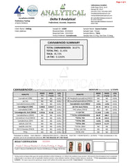 Guava Cookies THCA Flower