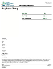 Trop Cherry THCA Flower