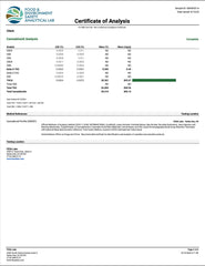 Trop Cherry THCA Flower