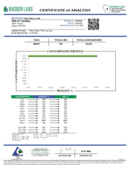 White Widow THCA Snowcaps