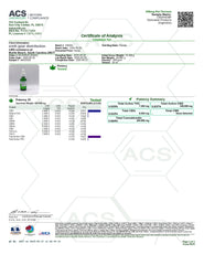 CBDrool 200 ml CBD tincture for small pets