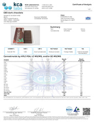 Experience CBD Full Spectrum CBD Dark Chocolate Bar 500mg