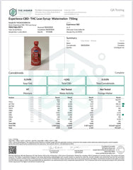 Experience Delta 9 THC Sugar Free Lean Syrup Watemelon (750MG)