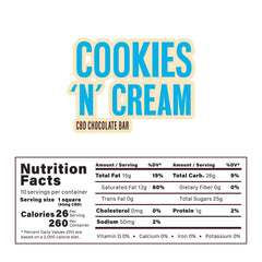 Experience CBD Cookies & Cream Full Spectrum CBD Chocolate Bar 500mg