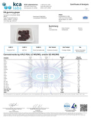 Experience Delta 9 Square Gummies Grape Flavor (450MG)