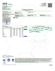 CBD Pain Away Gel 1000MG