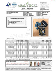 Ted the Lovin Bear Male Formula And Female Formula (2 Gummies per pack)