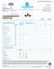 CBDrool Bacon Strips